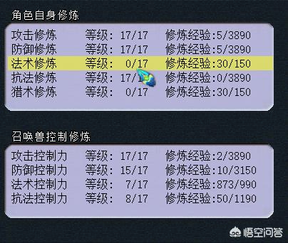 跟梦幻西游一样的游戏叫什么,《梦幻西游》到底属于什么游戏？,第4张