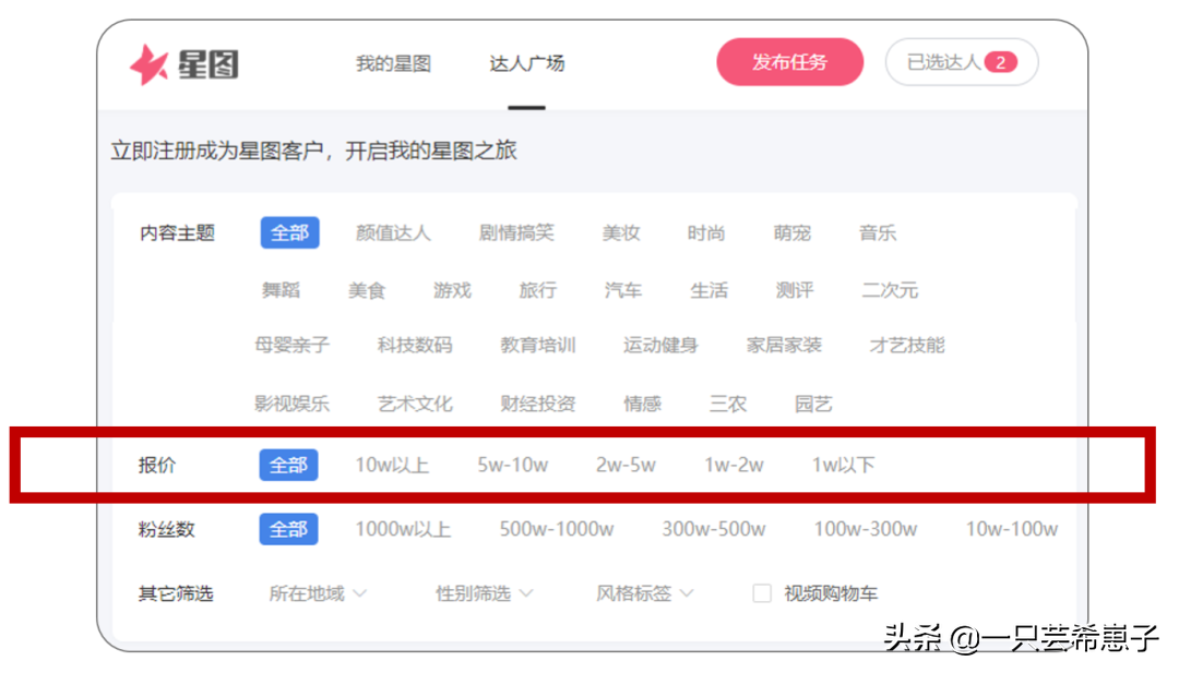 躺床上刷抖音，一天1万，一月20万，趁早还能赚一波