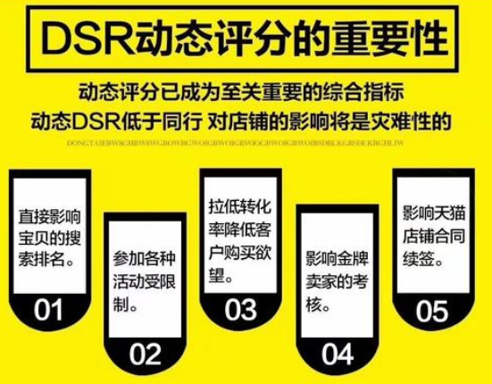 拼多多DSR动态评分计算规则